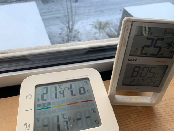 2023年1月25日午前8時、暖房つけずに室内温度21.4℃、屋外温度マイナス1.7℃